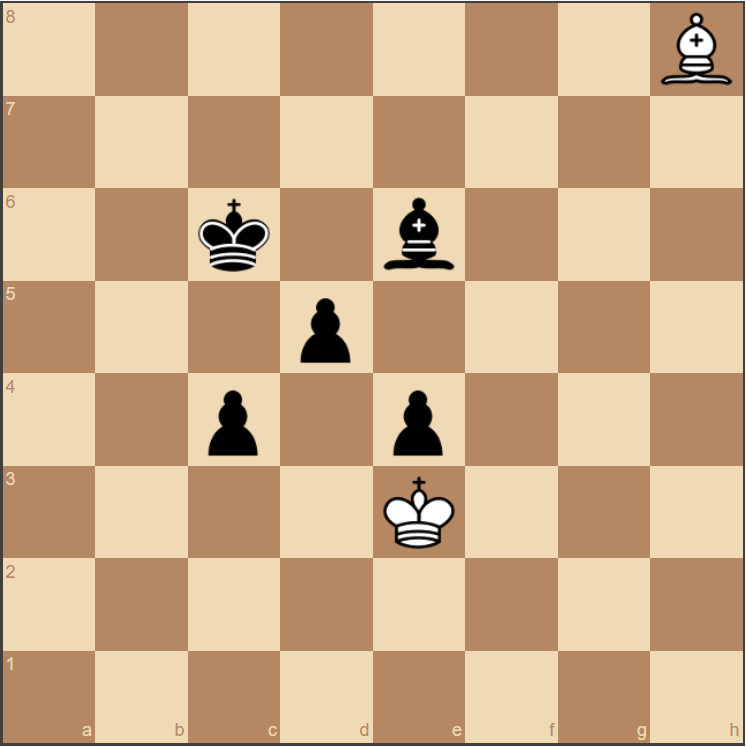 What is Zugzwang and How Can You Win Chess Games With This Idea