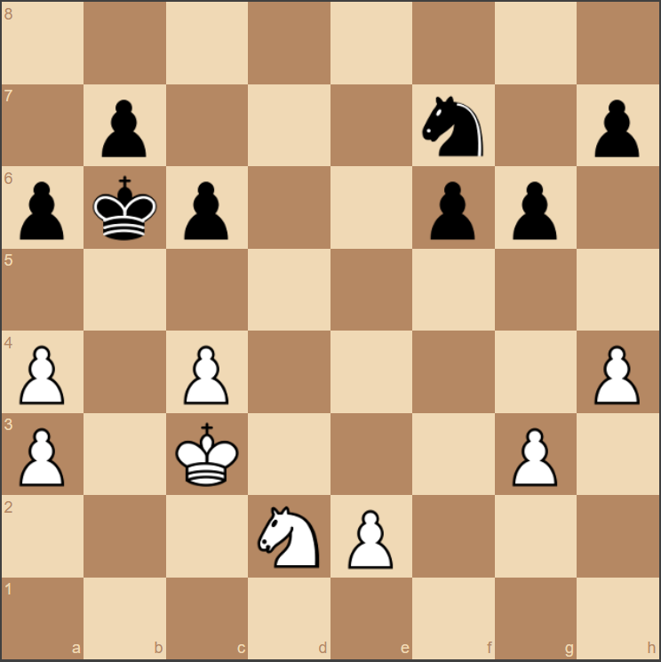 From Middlegame To Endgame: When Material Is Equal - Pawnbreak