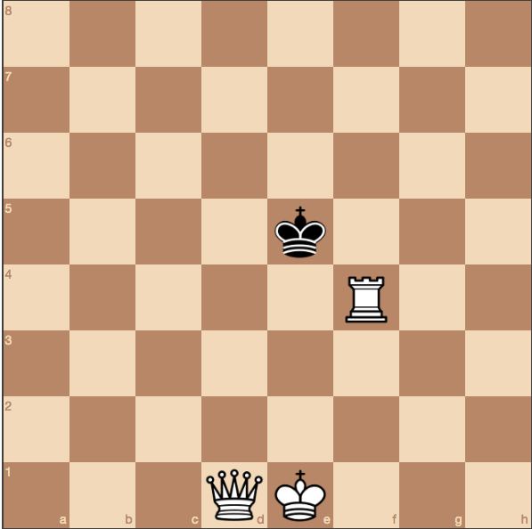 Queen Simple Checkmates (Part 3/Queen & Rook v. King)