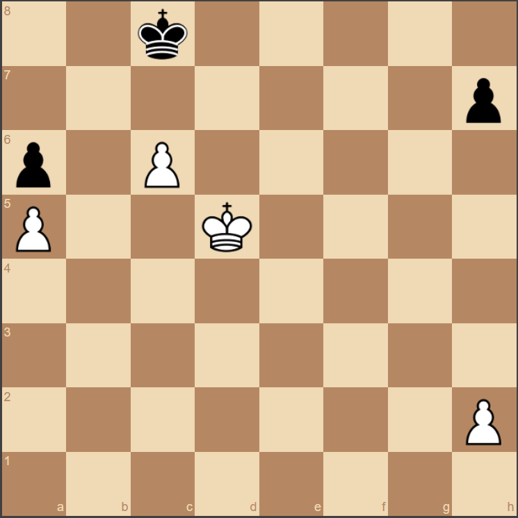 Master Endgame Checkmates - Chess Lessons 