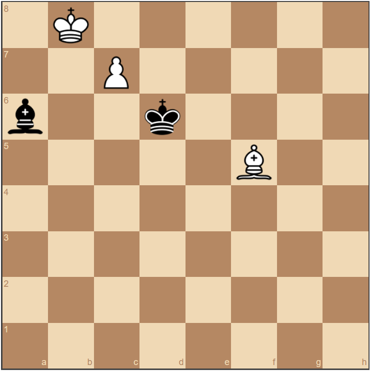 In chess, why are the black and white king / queens opposite each