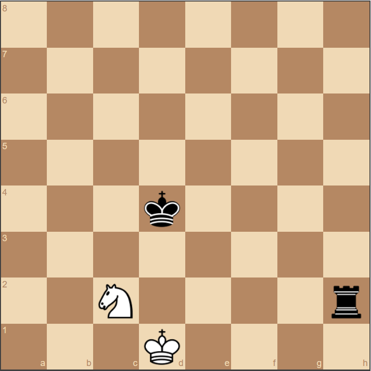 ChessKid Lessons: Queen 8, King and Rook Mate
