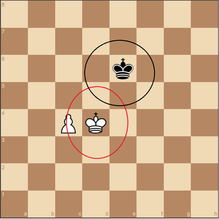 Stalemate, Zugzwang and a long Middle Game