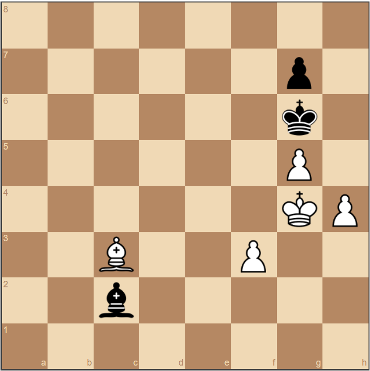 Magnus Carlsen's Opposite-Colored Bishops Strategy in the Middlegame -  Remote Chess Academy
