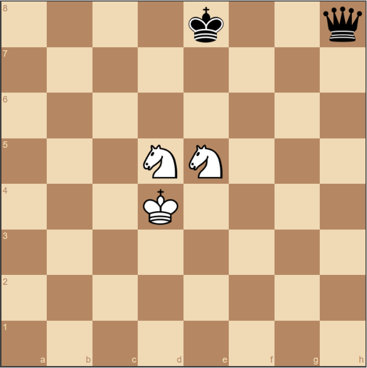 Chess Endgame: King and Queen vs. King and Knight 