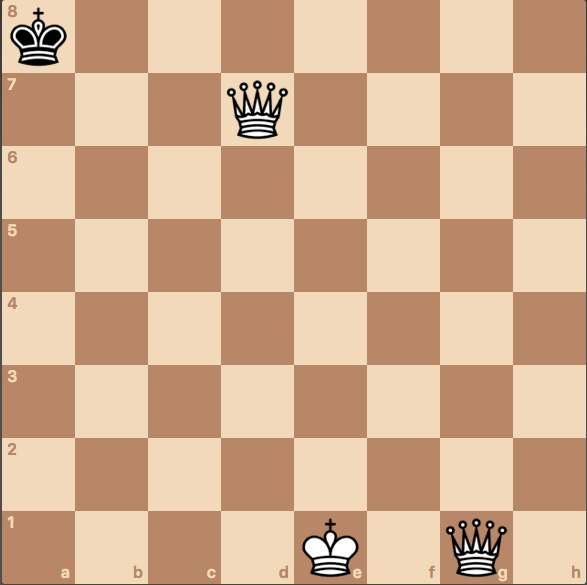How To Checkmate A King With A King and Two Queens - Chess Simplified