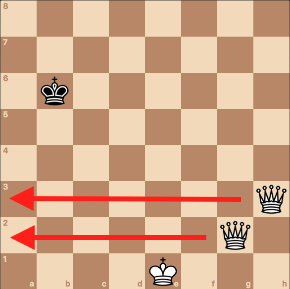 How to checkmate with two Queens against the lone King - Pawnbreak