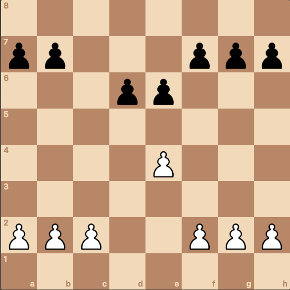 What are the most important pawn structures to learn in chess? - Quora