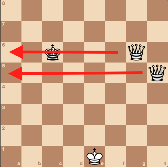 How To Checkmate A King With A King and Two Queens - Chess Simplified