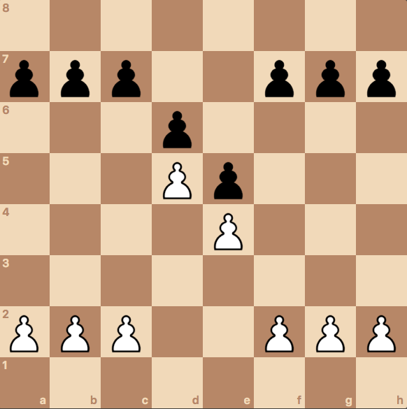 What are the most important pawn structures to learn in chess? - Quora