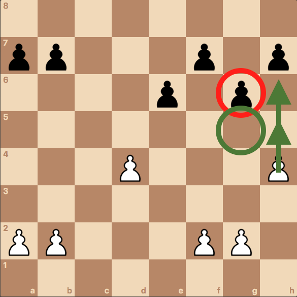 Pawn Structure 101: Queen's gambit - Orthodox Exchange - Chess