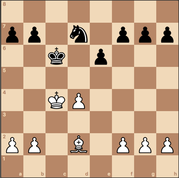 How Do you play against people who just create a closed position and  pawnstorm you? : r/chess