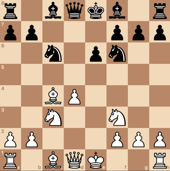 Queen's Gambit Declined: Queen's Knight Variation - Chess Openings