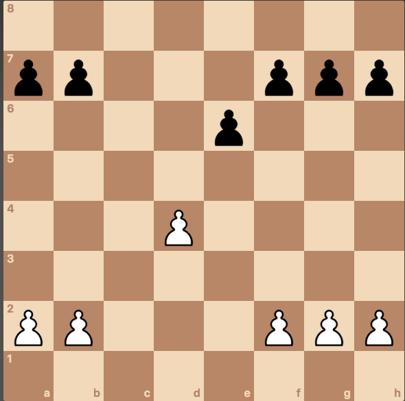Chess Pawns – Structures –