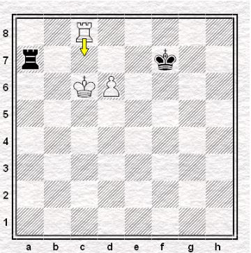 Short side - Long side