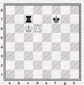 Short side - Long side