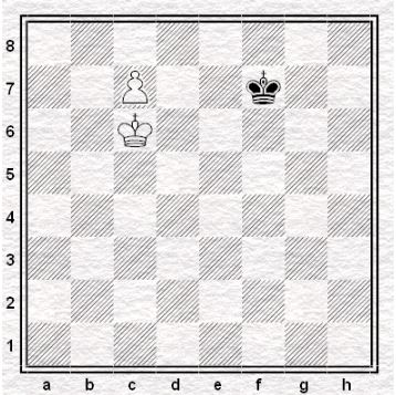 Short side - Long side