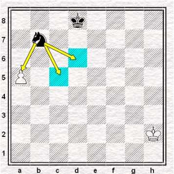 modern chess openings knight pawn