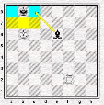 How to sac two rooks into a winning endgame : r/chessbeginners