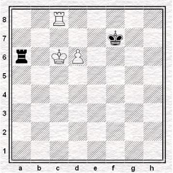 Short side - Long side