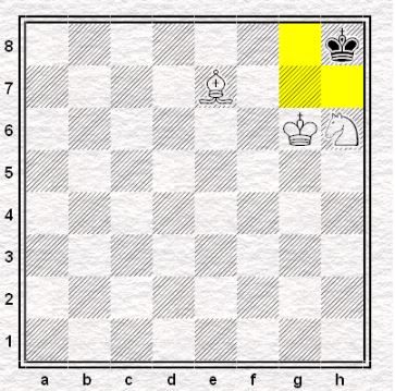 King, Bishop and Knight vs King