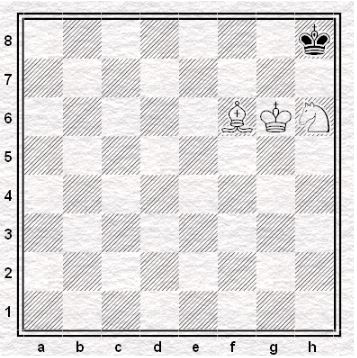 King, Bishop and Knight vs King