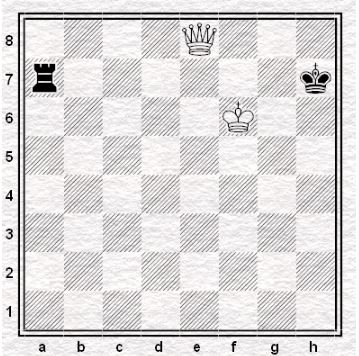 Queen Vs Rook Chess Simplified